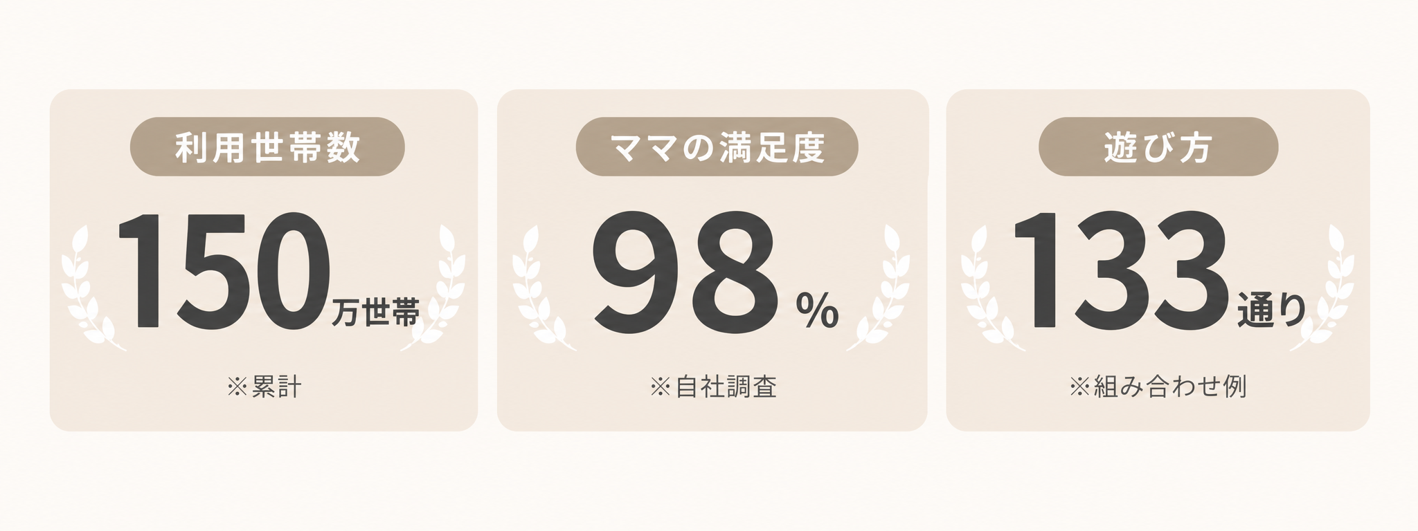 信頼バッジ画像（準備中）